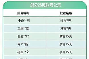 粤媒：伊万具有果断的纠错能力，在国足的“见面试”已经通过